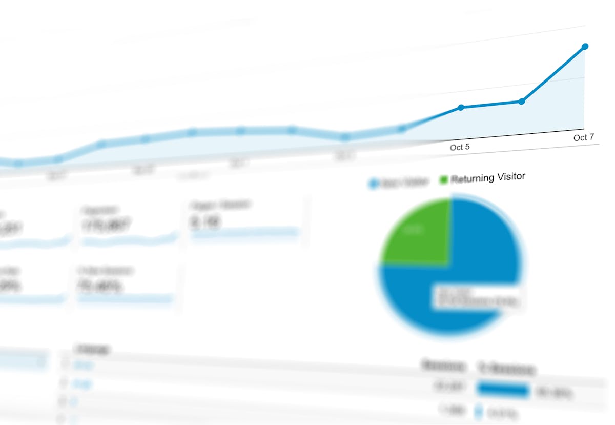 Google Analytics 4 для медіа